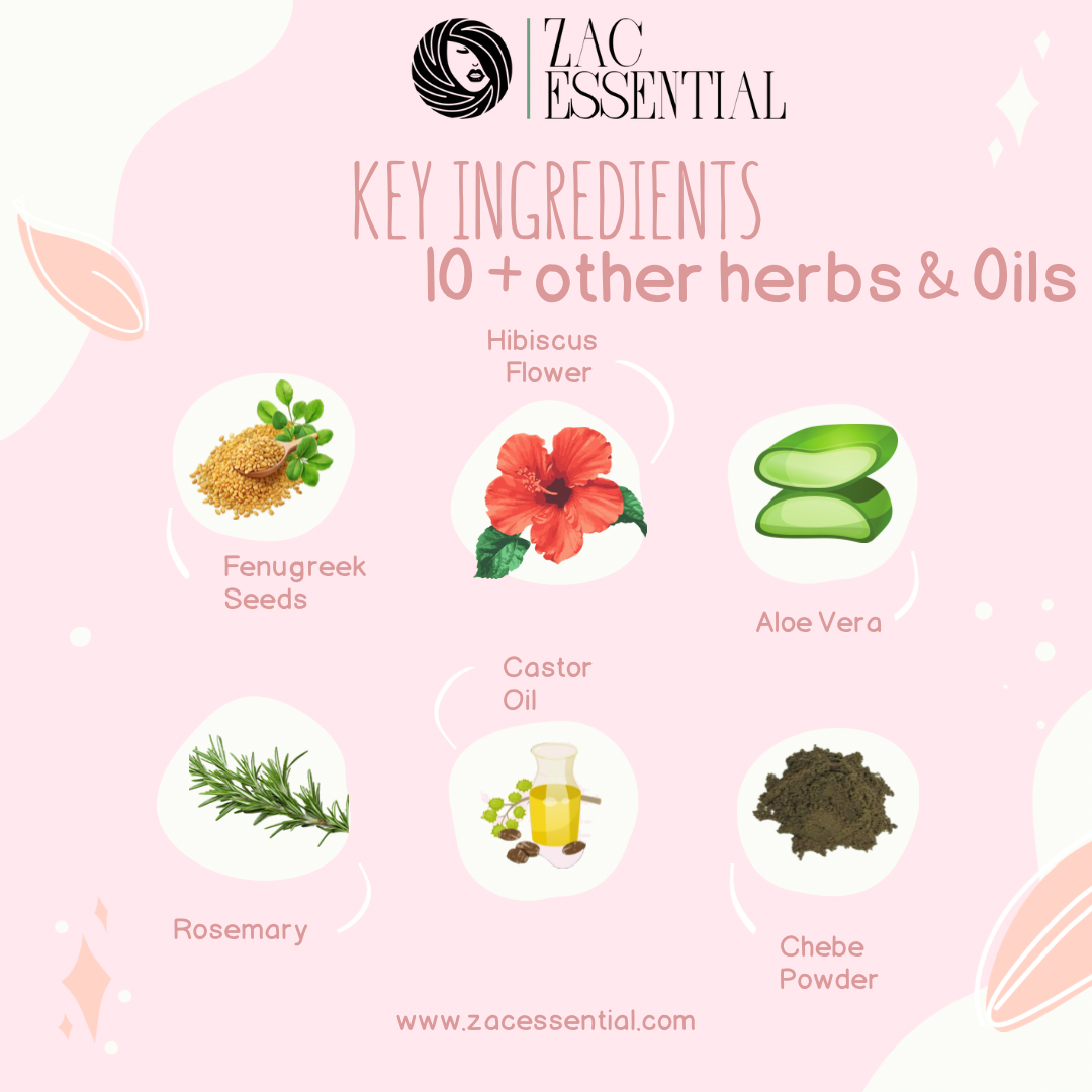 Stimulating Hair Growth Oil